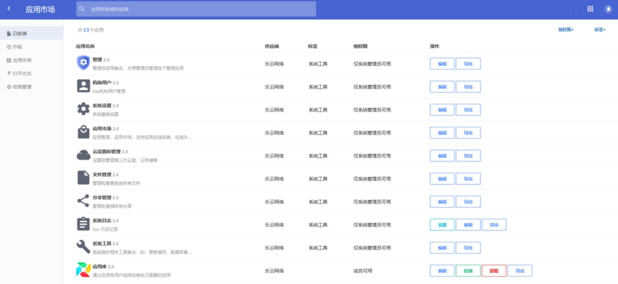 web网盘系统源码一键安装版