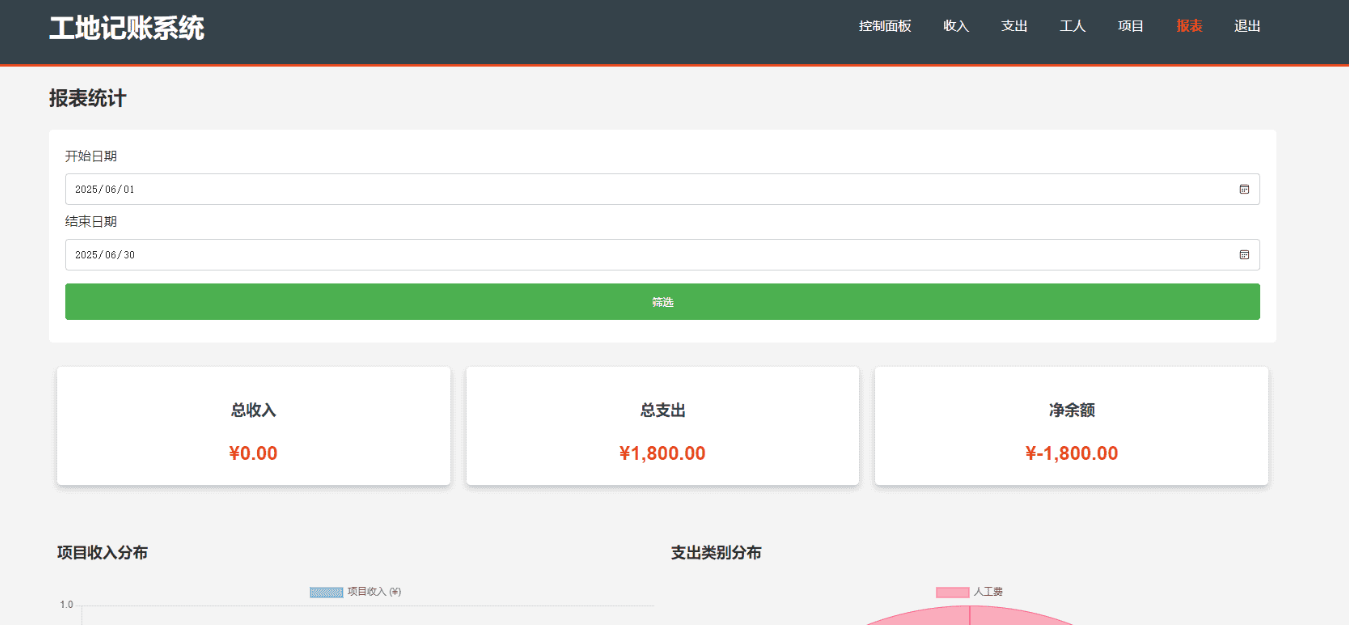 PHP公司收入支出记账系统/员工记账系统源码开源