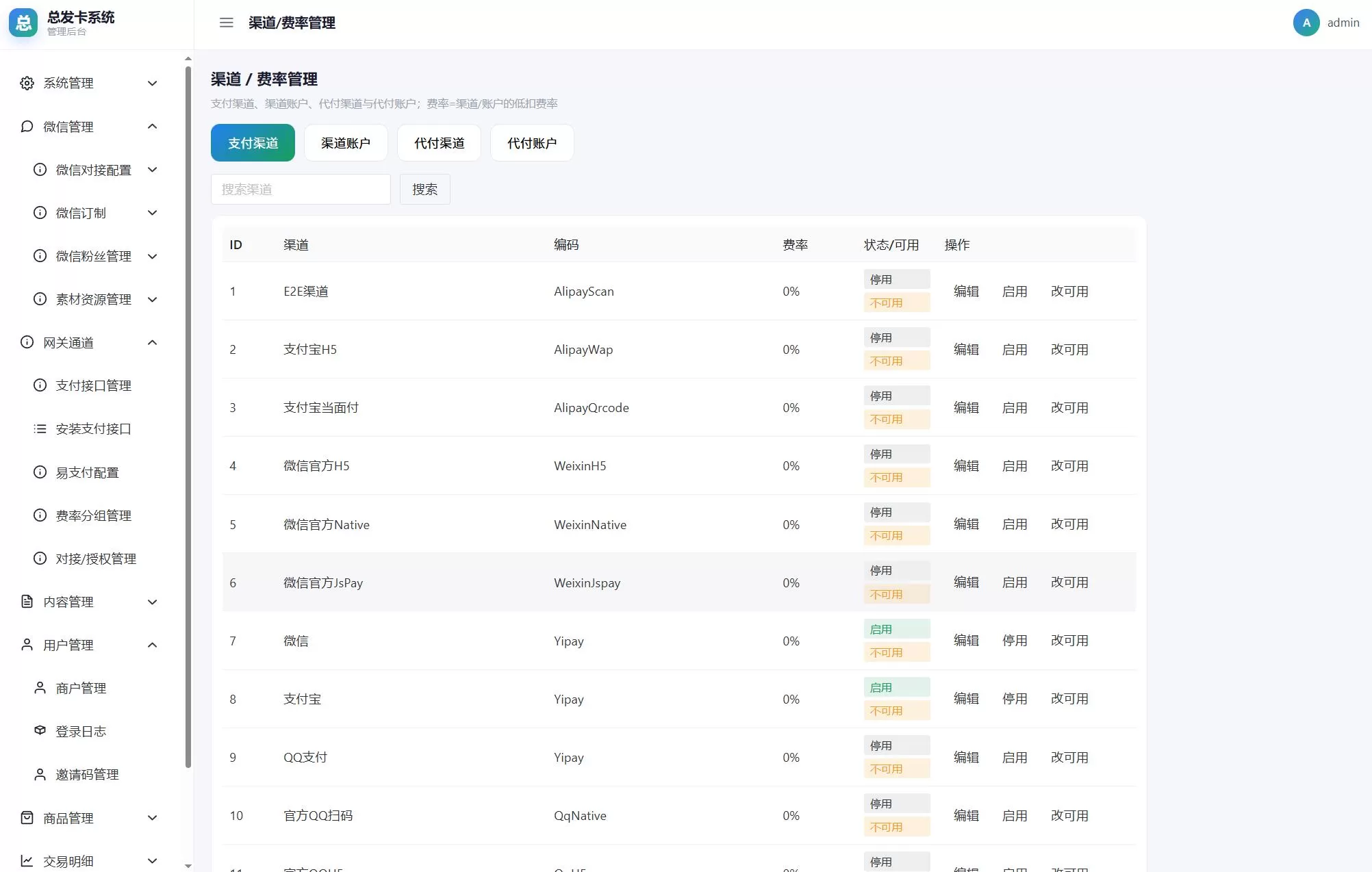 总裁自动发卡系统源码